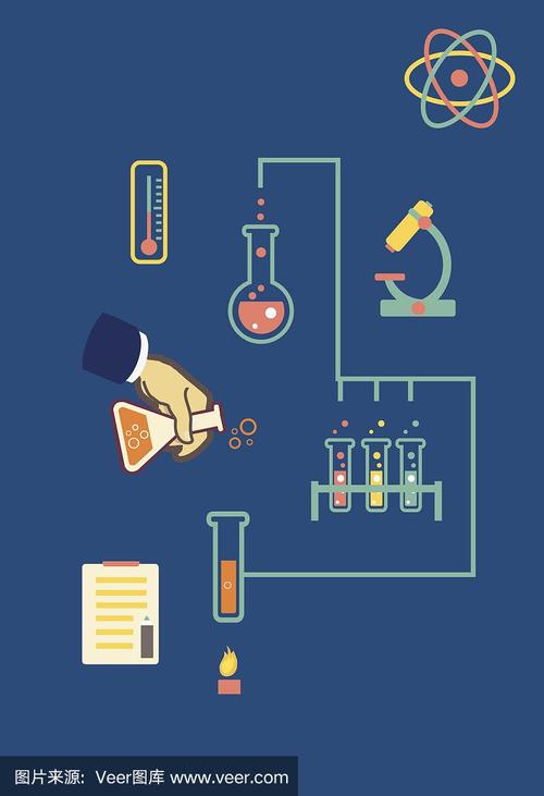 化学信息图在医学生化研究中的应用与设计指南